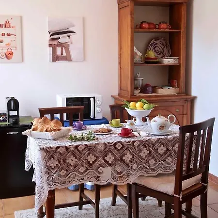 Oda ve Kahvaltı Casa Madda